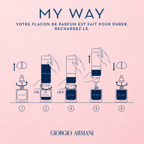 Armani Parfum My Way - Der Nachfüllbare Duft 3614273844666 Armani Parfum My Way - Der Nachfüllbare Duft 3614273844666